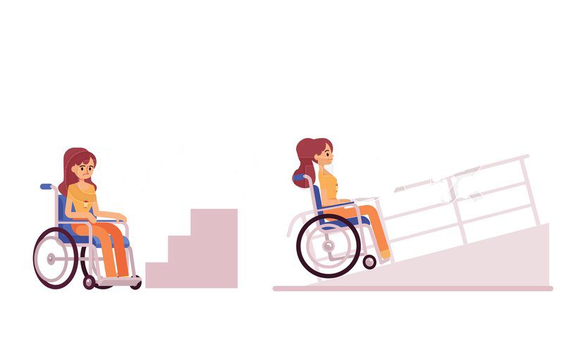 A person in a wheelchair in front of stairs, and then a person in a wheelchair in front of a ramp